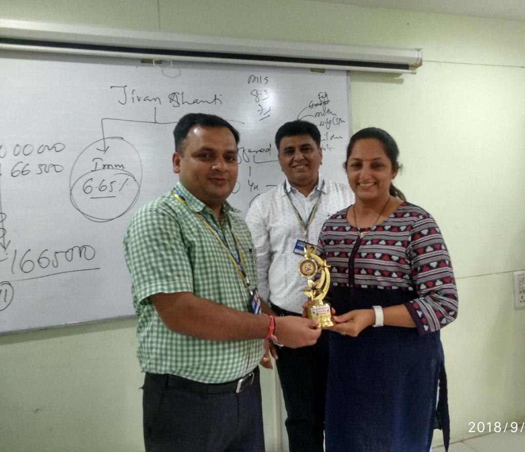 Trophy Of Best Performance